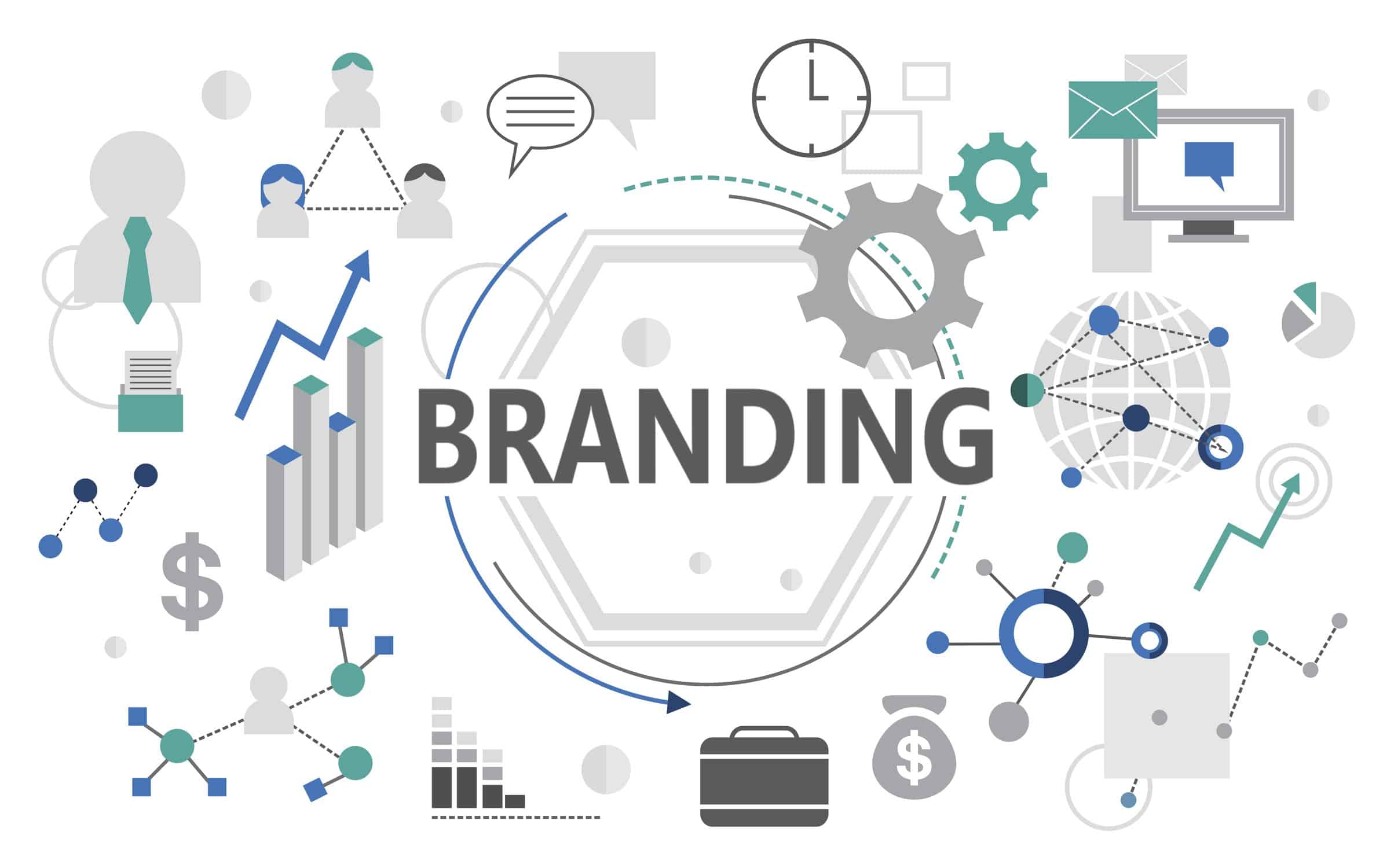 BRANDING